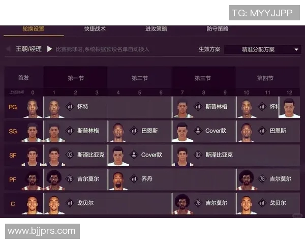 [2026年03月07日]NBA2KOL2数据更新深度解析：雷霆队核心能力值变动一览